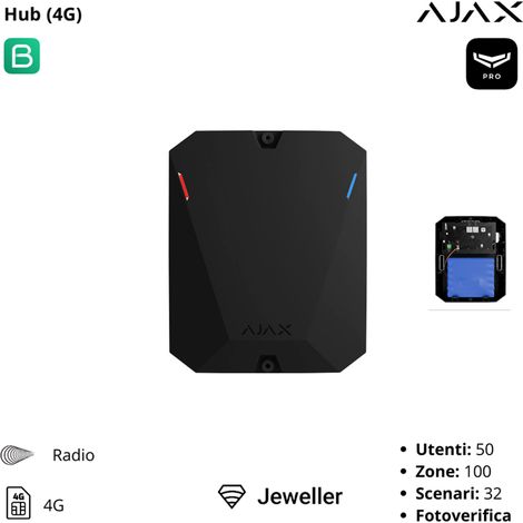 149623 - Jeweller - Hub BP Jeweller (8EU/UEU) - Unità centrale wirelss con batteria esterna come fonte di alimentazione. Supporta la foto-verifica.Collegabile tramite due schede SIM (2G/3G/LTE) - colo