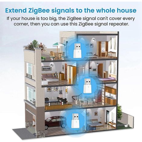 Répéteur de signal USB Tuya ZigBee 3.0 pour une vie connectée -- (1/5)