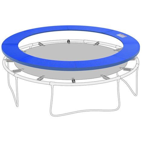 BORDO DI PROTEZIONE PER TRAMPOLINO. BLU Ø305CM (1/5)