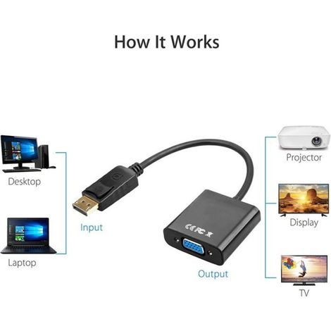 Adaptateur convertisseur DisplayPort vers VGA plaqué or (mâle vers femelle) pour ordinateurs, ordinateurs de bureau (lot de 3) (1/4)