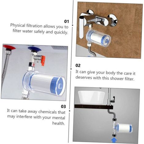 Filtre À Eau - Pour Pommeau De Douche - Filtration Physique Sans Électricité - Adoucissement Eau Dure - 3 Pièces (1/5)