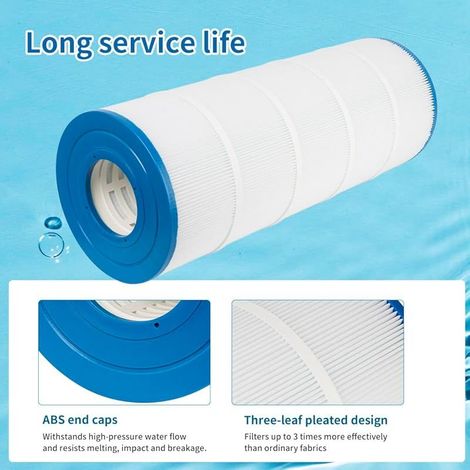 Cartouche de filtre de piscine 3 couches – Finesse de filtration 5 microns – Élimine poils, feuilles et sable – Eau propre et claire (1/5)