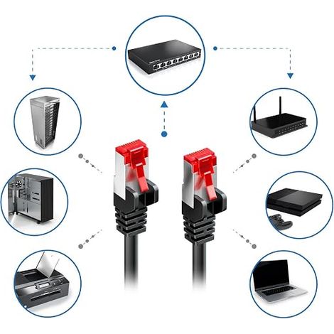 Category 8-6 Keystone Modules for RJ45 Cable Connection Shielded Connection Patch Panel (1/4)