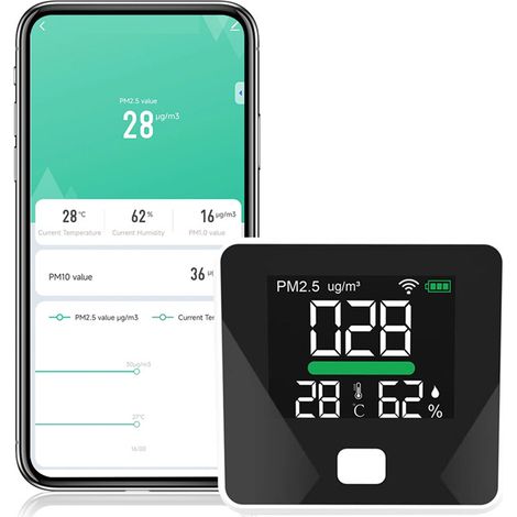 Détecteur Tuya Wifi 3-en-1 103B : détection des PM2.5, de la poussière, de la température et de l’humidité (1/5)
