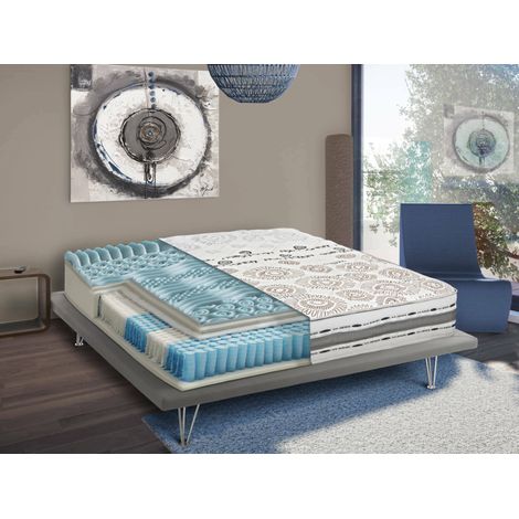 Talamo Italia Materasso singolo Zita, sfoderabile in Memory Foam e Micromolle indipendenti, 100% Made in Italy, Anti acaro e Anallergico, Cm 80x190h25, con imballo rinforzato (1/5)