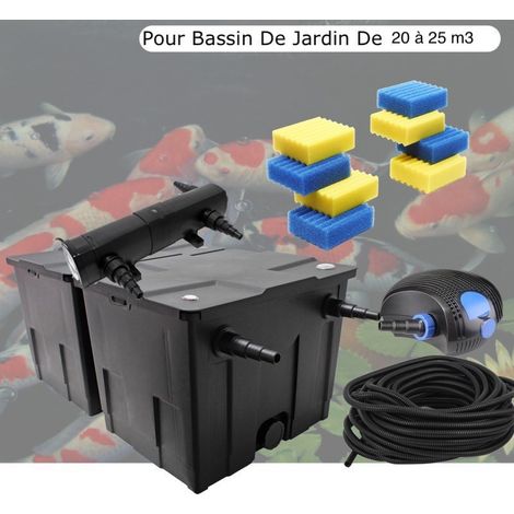 Kit De Filtration UV 24W + 8 mousses de rechange Pour Bassin De Jardin De 30m3 sans poissons (1/5)