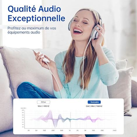Câble audio auxiliaire 3,5 mm – Câble jack 3 m pour écouteurs, iPod, Echo Dot, systèmes stéréo domestique/voiture, smartphones, lecteurs MP3 et plus encore – Nylon argenté (1/4)