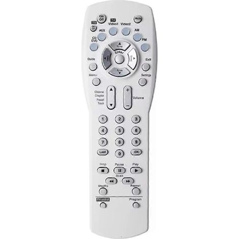 Erweiterte Fernbedienung 321GS AV-321 für das BOSE Doctor Sound 3-2-1 Audiosystem (1/5)