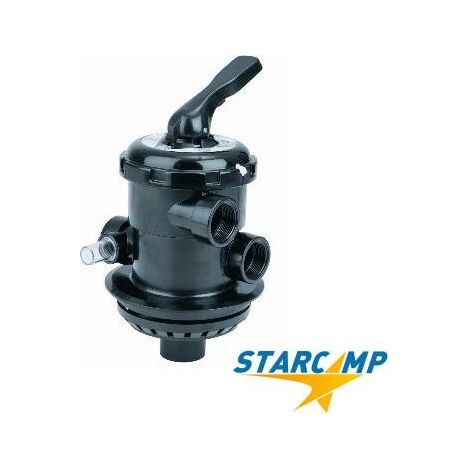 Valvola selettrice top a 6 vie Astral