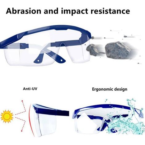 Lunettes De Sécurité - Anti-buée - Coupe-vent - Anti-poussière - Pour Travail En Extérieur Et Atelier - 1 Pièce (1/5)