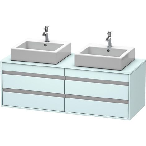 Mueble bajo lavabo KETHO 550x1400x496mm Azul claro mate