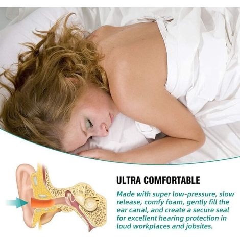 Lot de 100 paires de bouchons d'oreille en mousse ultra souple pour la suppression du bruit et le ronflement (1/4)