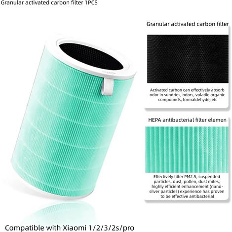 (1 pièce - Chine continentale) Purificateur d'air simple, compatible avec les filtres Xiaomi 1/2/3/2s/pro, purificateur d'air fait maison, convient pour l'élimination du maldéhyde (1/4)