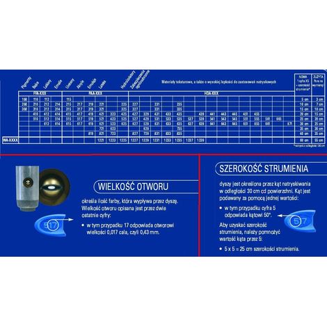 Graco PAA RAC X buse rotative bleu pour pulvérisateur