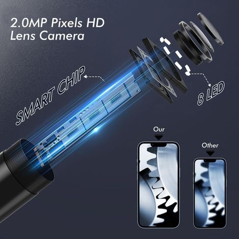 10 m Endoskopkamera, HD 3-in-1 USB-Endoskop-Inspektionskamera, halbstarres Kabel, IP67 wasserdicht mit 8 LEDs, 7,9-mm-Sonde für Android und iPhone (ohne WLAN) (1/5)