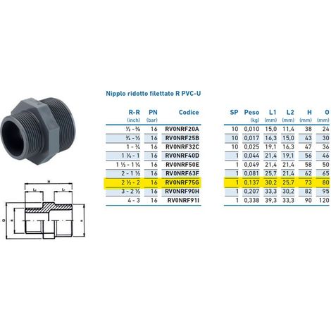 Nipplo ridotto filettato R PVC-U 2"1/2 x 2" INPFNR275G00 - -  IRRITEC - -