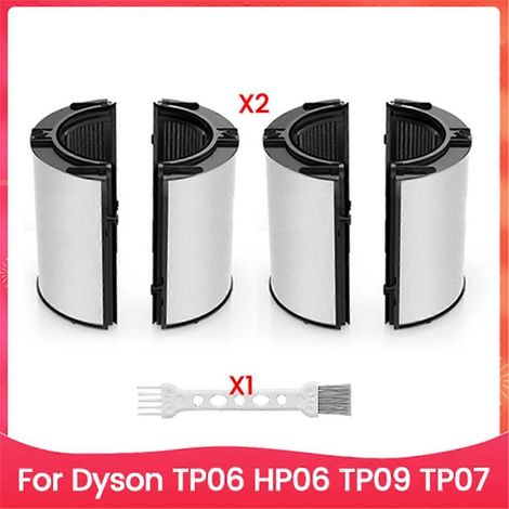 Ersatzteile für Filter und Zubehör für die Luftreiniger TP06 und HP06 (1/5)