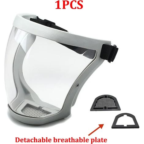 Visière de protection transparente anti-éclaboussures, masque d'extérieur, visière de sécurité, couvre-chef, protection pour le travail, 1 pièce, grise (1/5)