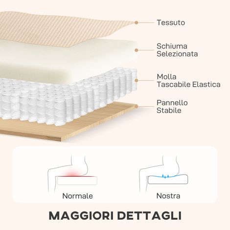 Canapé convertible d'angle beige en velours côtelé, 205x135x76 cm, avec coffre de rangement et deux coussins inclus. (1/5)