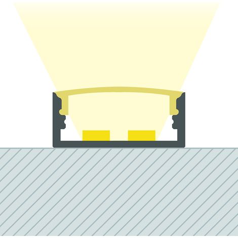 Profilé Aluminium en Saillie avec Capot Continu pour Double Ruban LED jusqu'à 20 mm Blanc 2 m Blanc translucide (1/5)