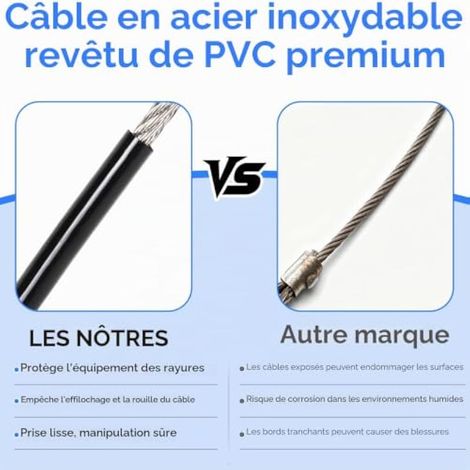 Câble de sécurité en acier inoxydable 10 x 52 mm, φ 3 mm (1/3)