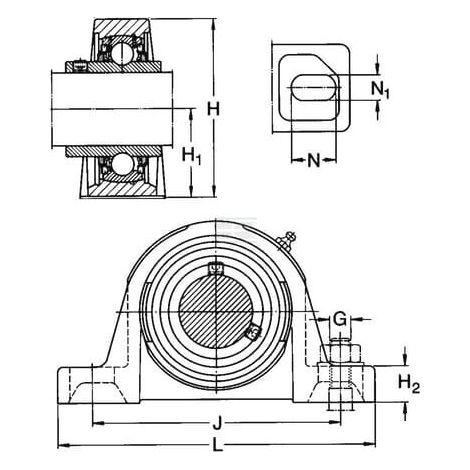 Unità di alloggiamento SKF 7500SY30TR (1/3)