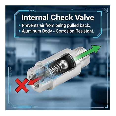 Kit de Tuyau de Purge de Frein de Moto avec Valve de Contrôle Tube de Valve Unidirectionnel (1/2)