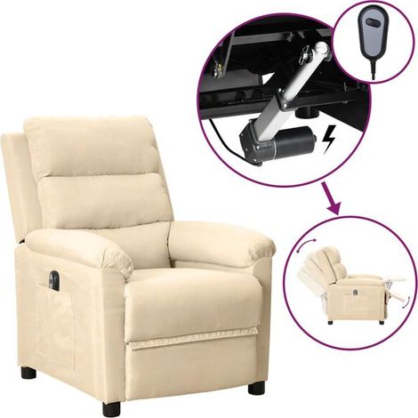 Fauteuil inclinable électrique en tissu beige (1/5)