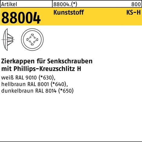 Zierkappe R 88004 f.PH 2x12/3,5-5 Ku. dunkelbraun 1000St.