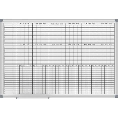 MAUL, Tableau planning MAULstandard, planning mensuel/annuel,