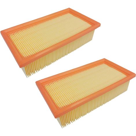 Pack de 2 filtros de láminas de repuesto para Kärcher 6.904-068, K2000E, K2000TE, K3500E, K3501, NT351 Eco, NT2000E, NT3500E, NT3501E, NT 14/1 Classic Eco. Filtro principal plano plisado. Filtro en fo (1/4)