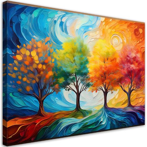 Tableau déco Arbres colorés abstraits 60x40 (1/5)