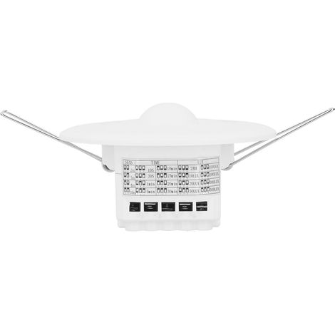 Détecteur de Mouvement Radar Micro-ondes Interrupteur Lumière Encastré Plafond Blanc ABS 15x10x6cm 110‑240V AC 40A Avec Manuel (1/5)