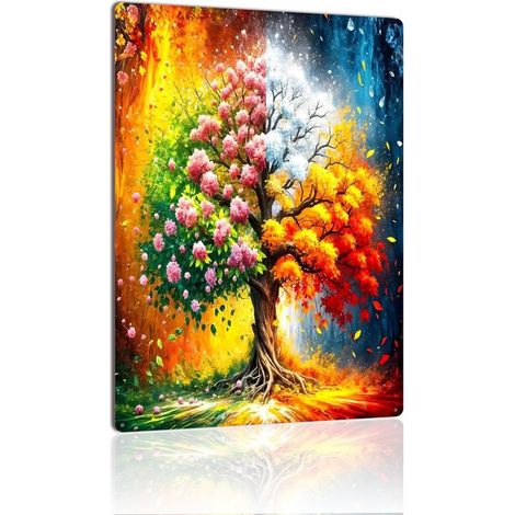 Plaque en Métal Style Vintage Art Décor pour Maison, Jardin et Café, Design Artistique et Durable, Parfaite pour Toutes les Décorations 30x20 cm. (1/5)