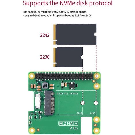 Für 5 PCIe-zu-M.2-HAT+-NVMe-SSD-Erweiterungskarten