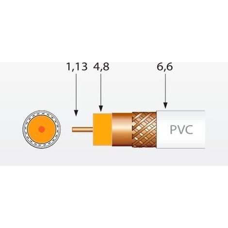 Cable coaxial T100 PLUS PVC blanco