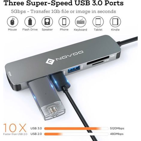 Hub USB-C - 4K HDMI - 3 Ports USB 3.0 - Lecteur Carte SD Micro SD - Plug and Play - 1 Pièce (1/4)