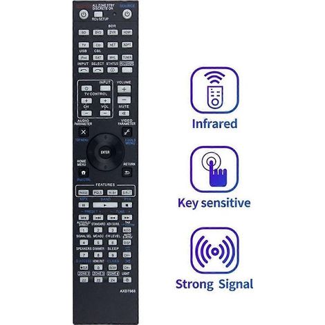 Ersatzfernbedienung AXD7668 für Pioneer VSX-1123-K AXD7596 AXD7305 AXD7691 AXD7725 SC-57 SC-55 LX Schwarz (1/4)