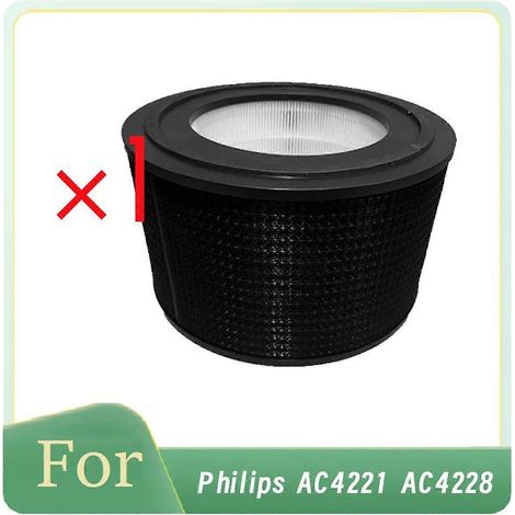 Ersatzfilter FY4200 für Luftreiniger AC4221 und AC4228 (1/5)