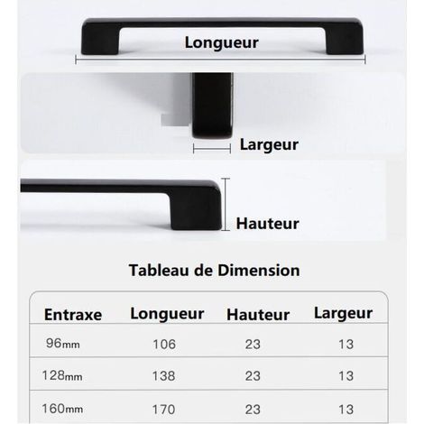 Möbelgriffe in Mattschwarz – 10er-Pack, 128 mm Lochabstand, für Küchen und Schränke, einfache Montage