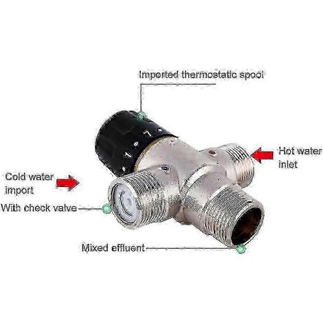 « Vanne de mélange thermostatique à pression de construction pour chauffe-eau solaire - Thermostat TMV 3/4" Dn20 » (1/3)