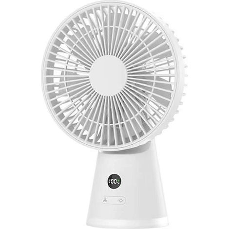 Tragbarer Tischventilator, USB-wiederaufladbar, 5 Geschwindigkeitsstufen, leiser Betrieb, kraftvoller, natürlicher Luftzug, ideal für den Heimgebrauch (1/5)