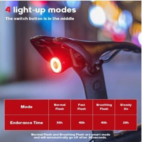 Feu Arrière Vélo Intelligent, Éclairage Vélo Arrière Rechargeble 60 Lumens, Lumière Vélo Arrière 4 Modes IP65 Étanche Coloré 7 Couleurs Léger Résistant à L’Usure S’Allumer Automatiquement (1/4)