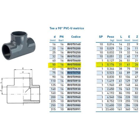 Tee a 90° PVC-U metrico d.50 INPFTI150000 - -  IRRITEC - - INPFTI150000