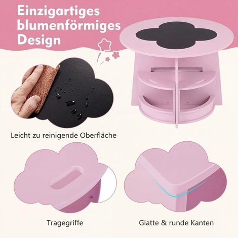 Pour chambre ou salle de jeux, table enfant ronde avec 4 tabourets rose, design fleur et boîtes de rangement (1/5)