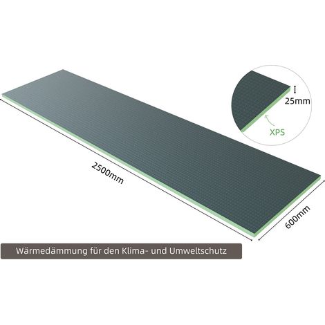 5er-Pack 2500mm x 600mm x 25mm AICA XPS Platten Perimeterdämmung Sockeldämmung Hartschaumplatten Bauplatte Fliesenplatte