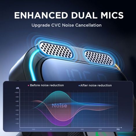 Transmetteur FM - Double Microphone - Bluetooth 5.3 - Puissance 48 W - Pour Voiture - Noir - 1 Pièce (1/5)