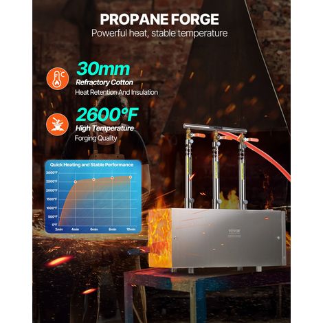 Forge à Gaz Propane Portable, Four de Forge à 3 Brûleurs, Température Maximale de 1427 ℃, Fabrication de Couteaux et Forgeage des M… (1/5)