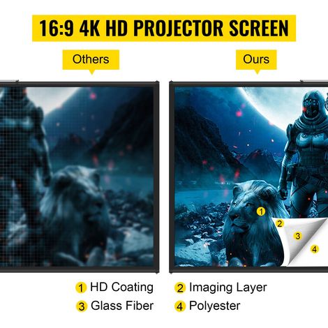 Écran de Projection avec Trépied 80" 203,2 cm Toile de Projecteur avec Trépied 16:9 4K HD Écran de Projection avec Pied Zone d'Image 178 x 100 cm Portable Cinéma à Domicile en Salle Multimédia (1/5)