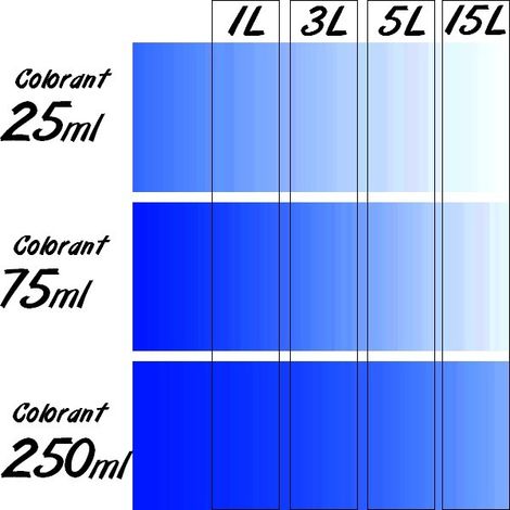 Colorant Universel concentré RICHARD tube de 25 ml Colorant: BLEU HELIO
